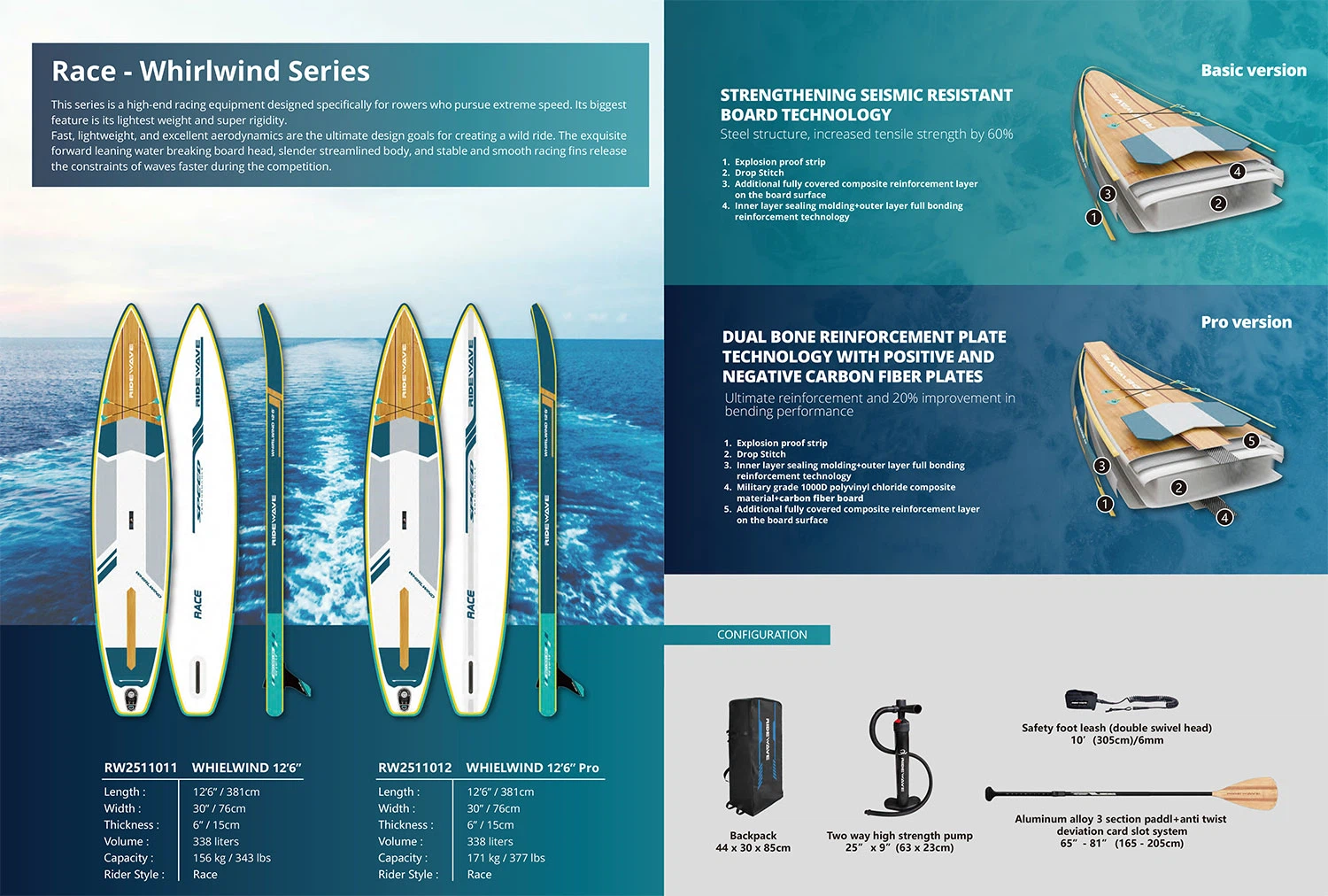 RIDEWAVE-sup-Engineering-2 RIDEWAVE-sup-Engineering-2