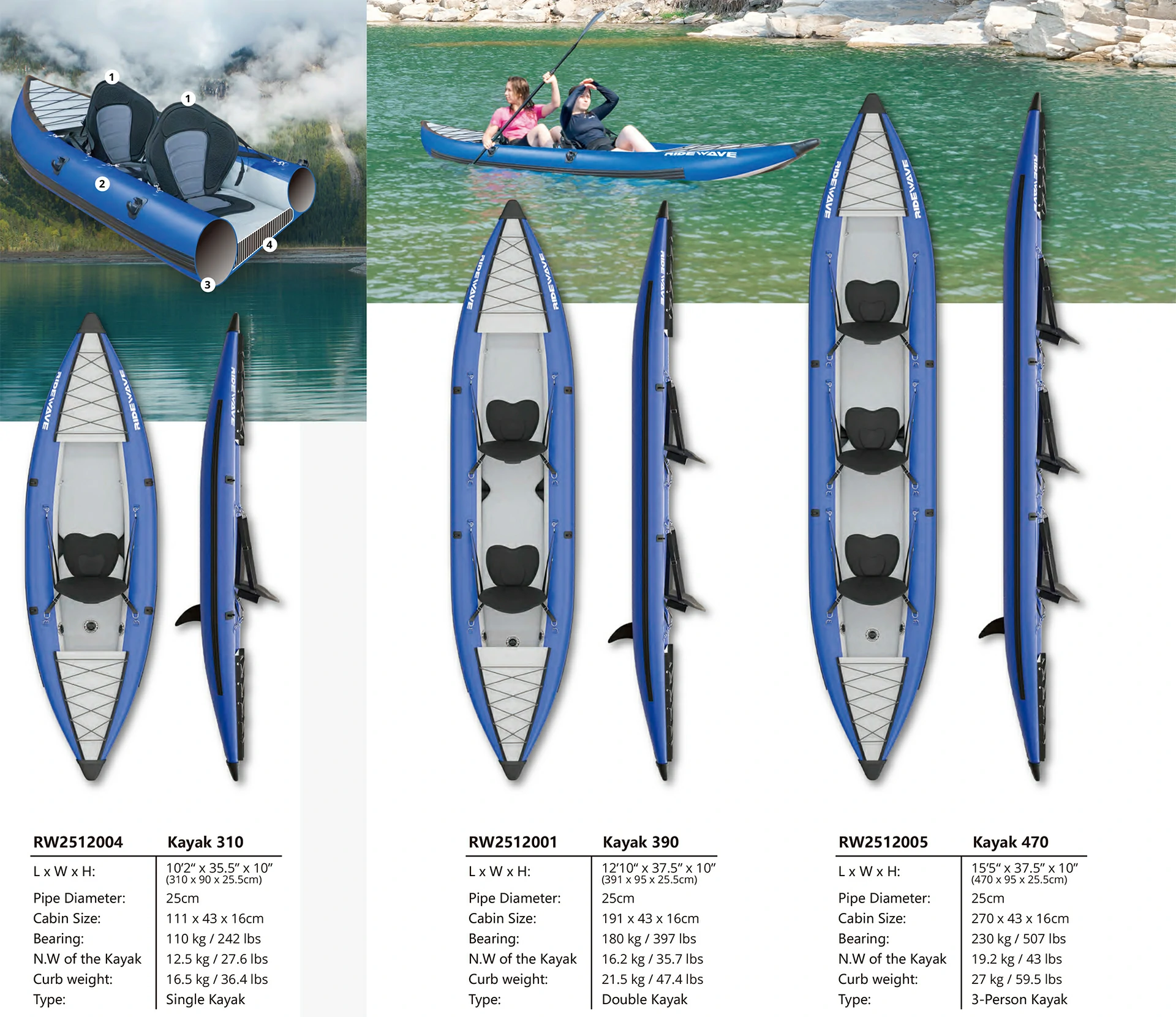 inflatable kayak inflatable kayak